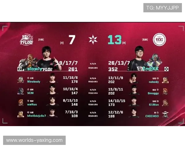 亚博YaBo国际登录丰富的游戏种类，满足不同玩家的多样化娱乐需求