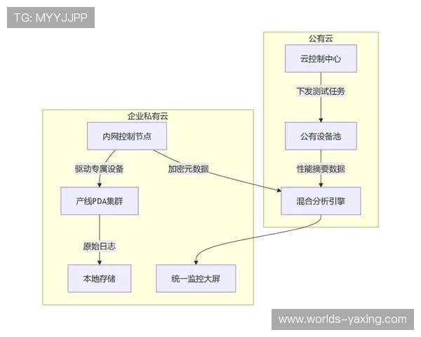 云开官方首页中详细的客户案例分析，展示平台在实际应用中的优越性能和解决方案
