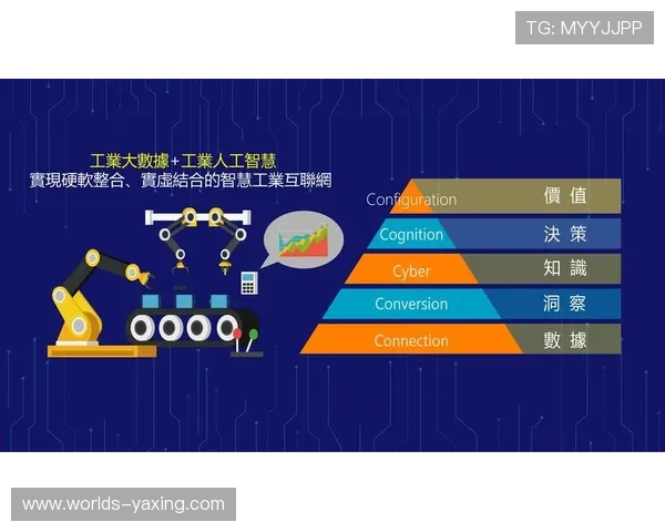 开云KY国际站:优化供应链管理提升国际市场竞争力 开云KY国际站:优化供应链管理提升国际市场竞争力