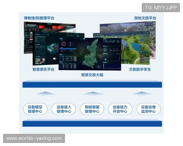亚星娱乐管理平台:助力娱乐行业数字化转型的创新解决方案 亚星娱乐管理平台:助力娱乐行业数字化转型的创新解决方案