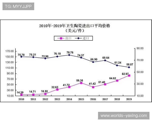 亚星开户经理分享最新开户政策和行业发展动态