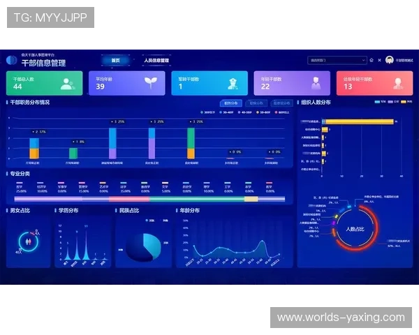 亚星管理官网：最新企业管理软件版本更新与功能升级介绍