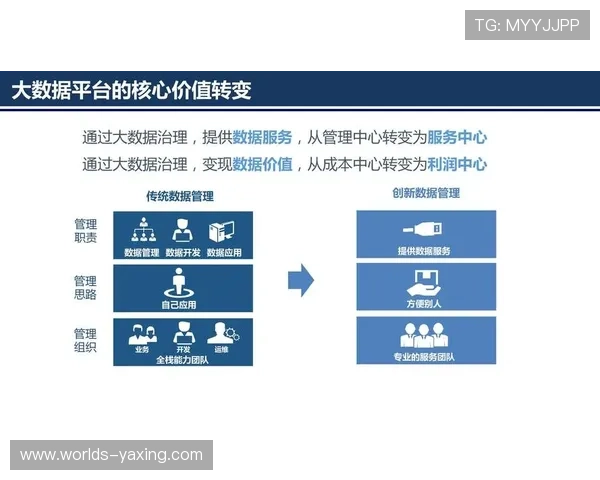 亚星管理平台：提升企业数据分析能力的智能管理平台