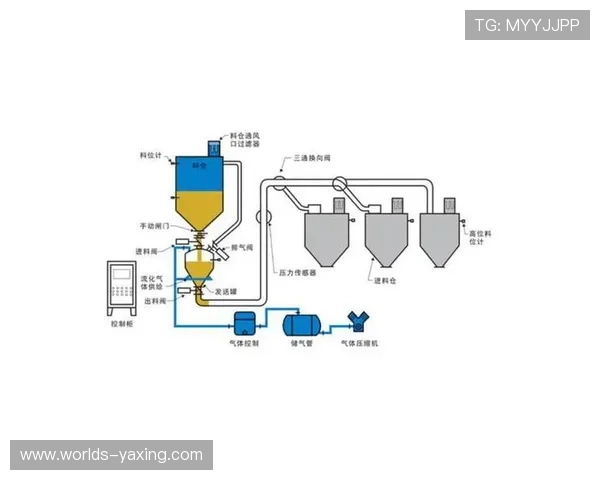 亚星管理网平台官网全面介绍企业管理与运营解决方案 亚星管理网平台官网全面介绍企业管理与运营解决方案