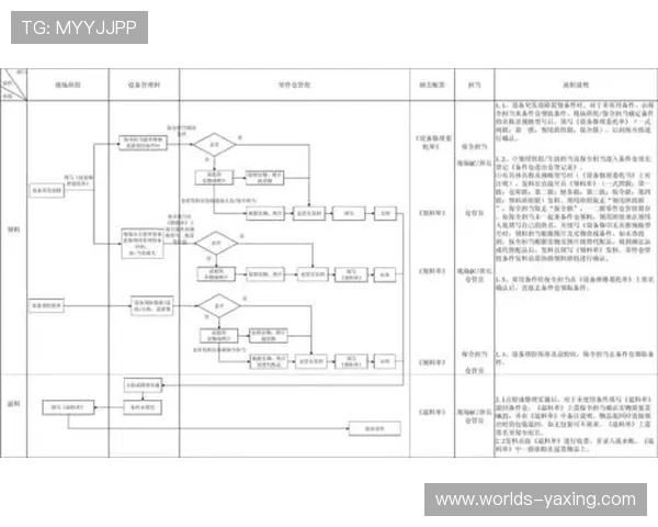 亚星管理网登录平台多设备登录操作流程详解