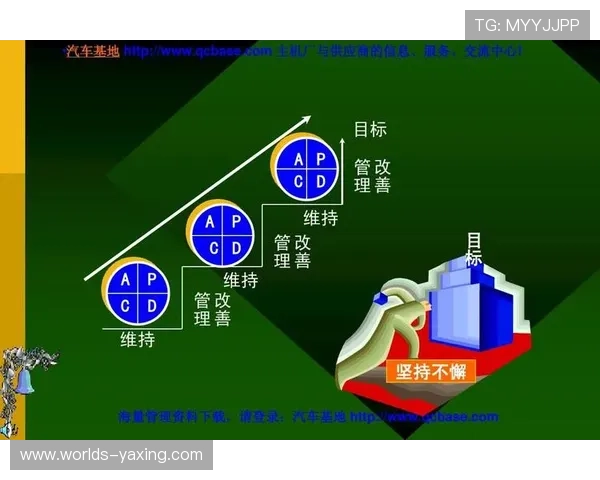 如何快速登录亚星管理网平台确保账号安全与高效管理游戏资源 如何快速登录亚星管理网平台确保账号安全与高效管理游戏资源