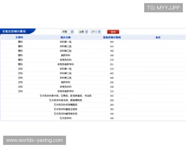 亚星体育平台常见问题解答：解决新手用户在注册、投注及提现中的疑问